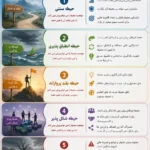 Five approaches to strategy